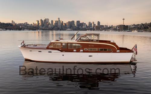 Riva Chris Craft fiche technique et avis